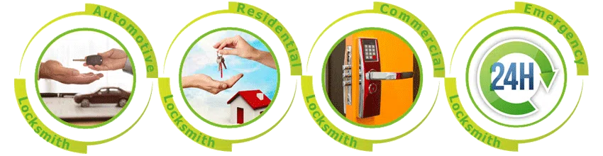 Father Son Locksmith Store Las Vegas, NV 702-633-8369 Father Son Locksmith Store Las Vegas, NV 702-633-8369 - ab-cont-01